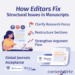 How Editors Fix Structural Issues in Manuscripts
