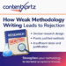 How Weak Methodology Writing Leads to Rejection