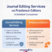 Journal Editing Services vs Freelance Editors