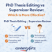 PhD Thesis Editing vs Supervisor Review