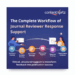 The Complete Workflow of Journal Reviewer Response Support